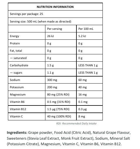Leveld Grape